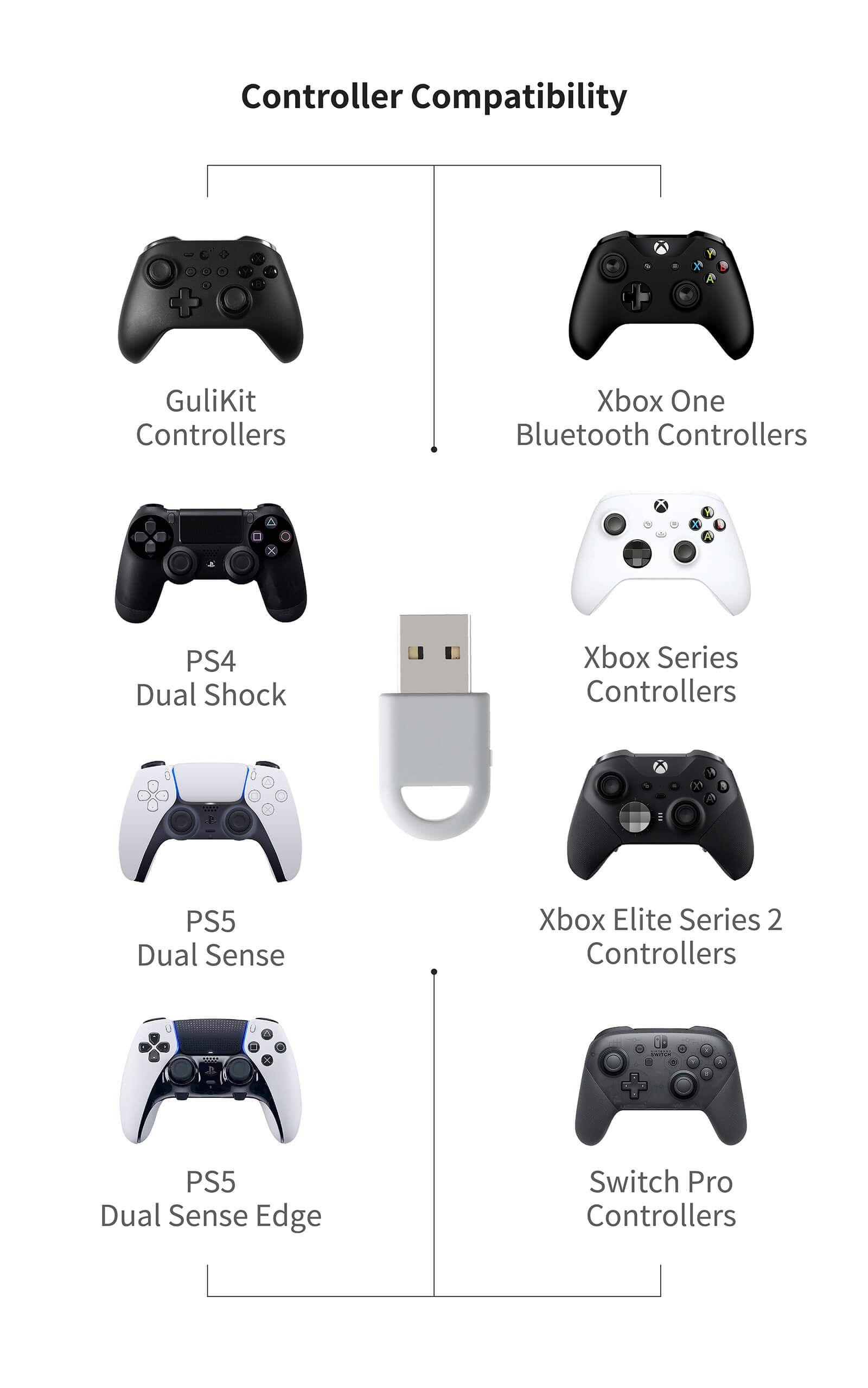 Odoo - Prueba 3 a tres columnas