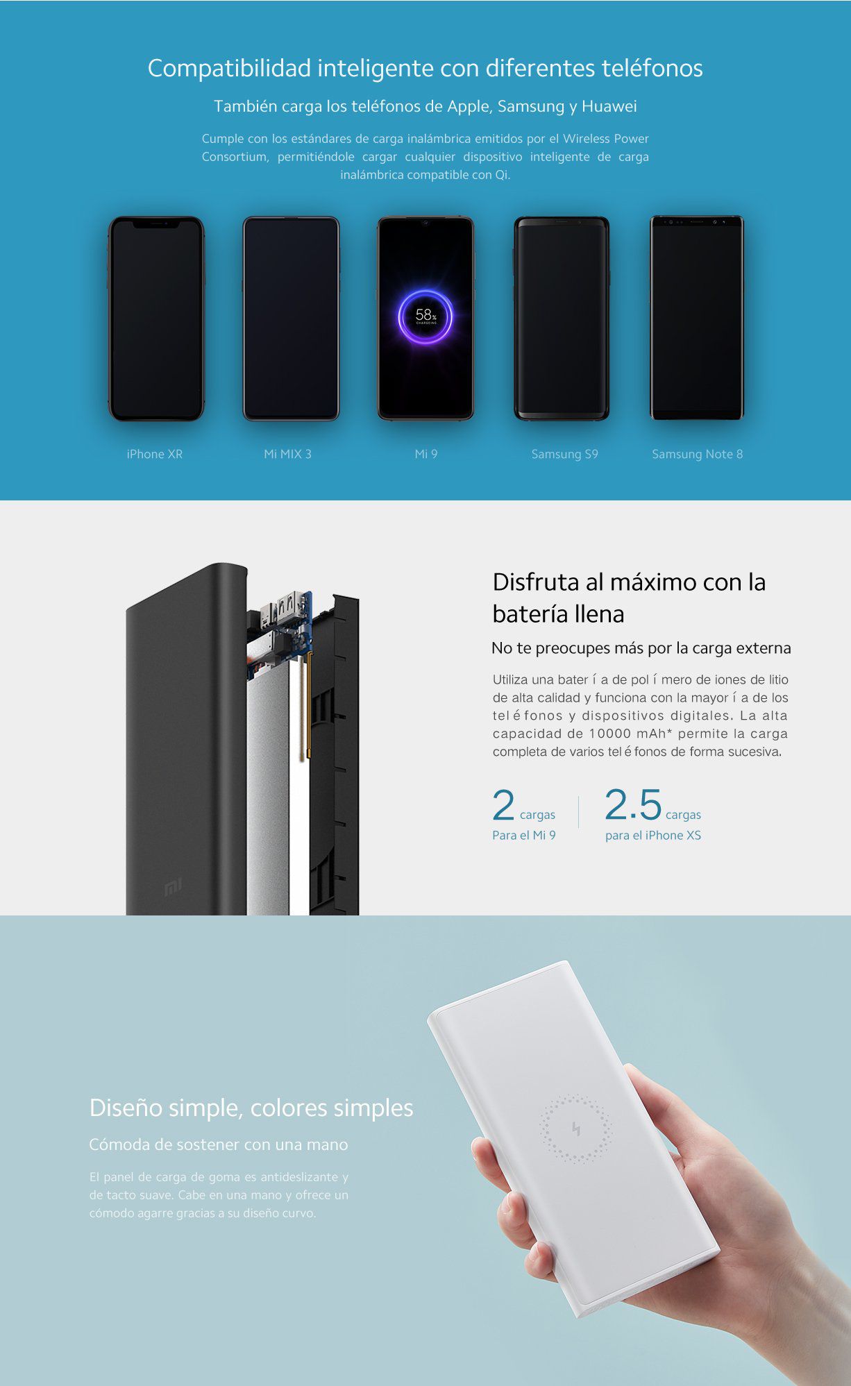 Batería Externa PowerBank 18W Xiaomi 10000mAh Mi Wireless Power Bank  Essential White (Blanco) VXN4294GL