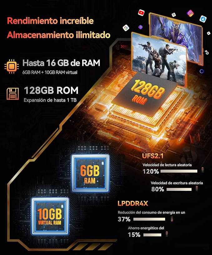 Telefono movil libre Cubot KingKong ES 6+128GB Negro