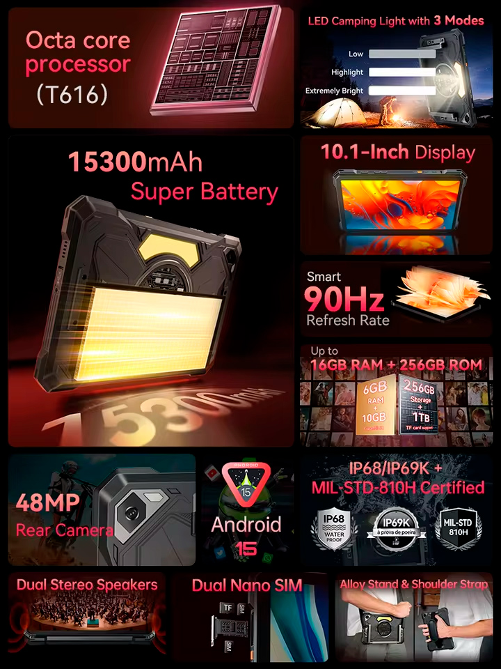 Tablet Cubot TAB KingKong S 4G 6+256GB Negra