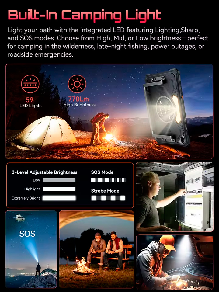 Tablet Cubot TAB KingKong S 4G 6+256GB Negra