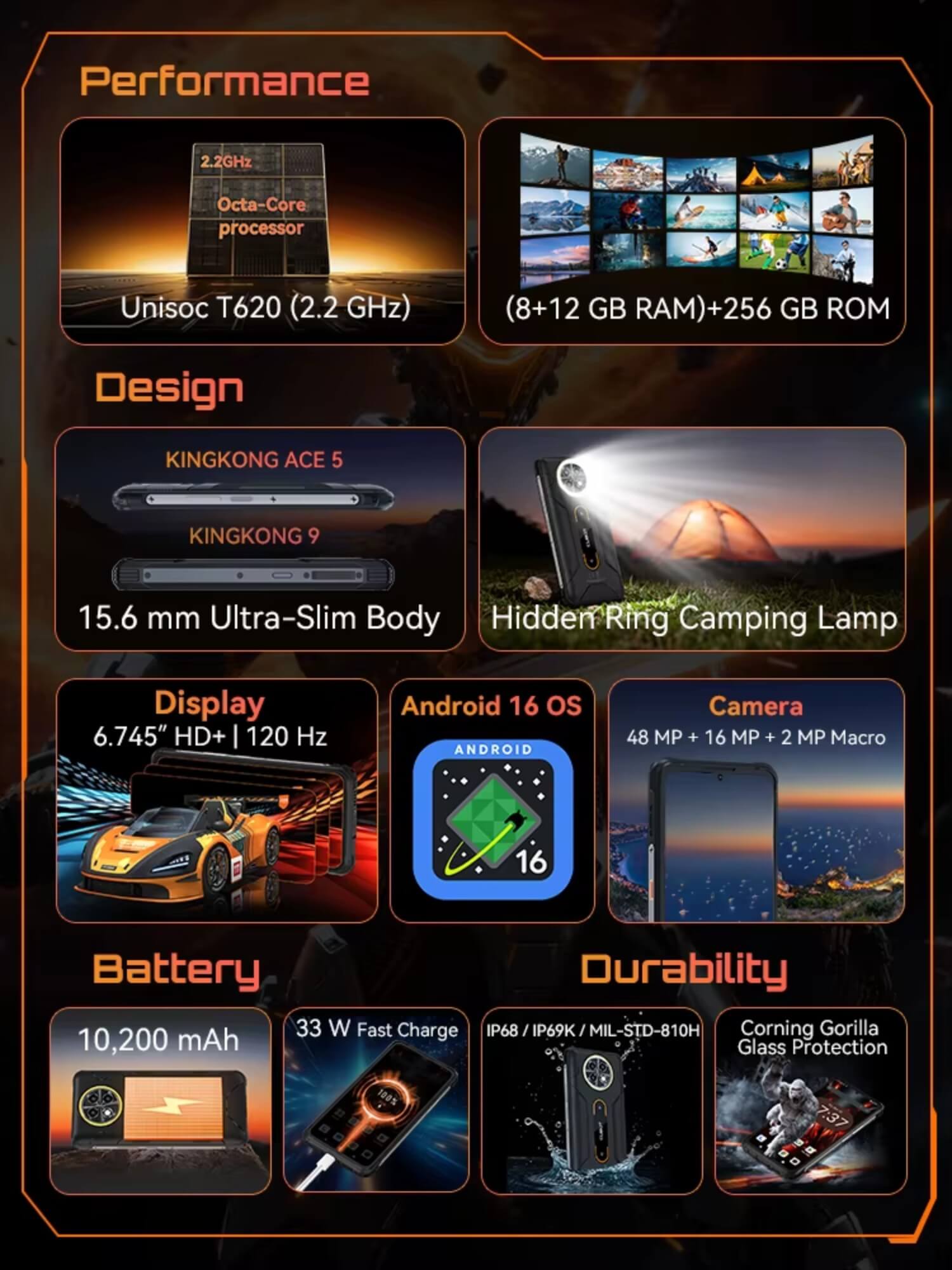 Teléfono Móvil Libre Cubot KingKong ACE 5 8+256GB Black (Negro)